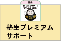 就活サポートプレミアム看板